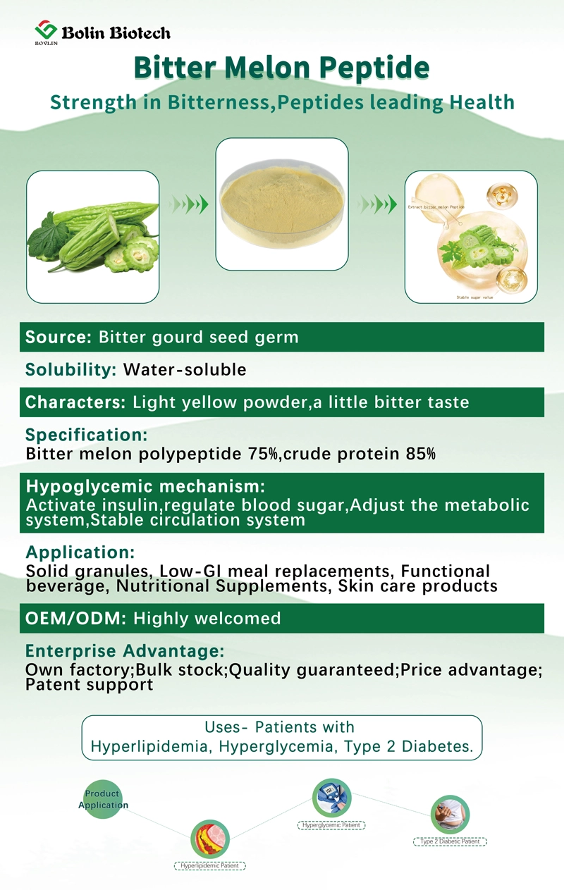 Bitter melon peptide