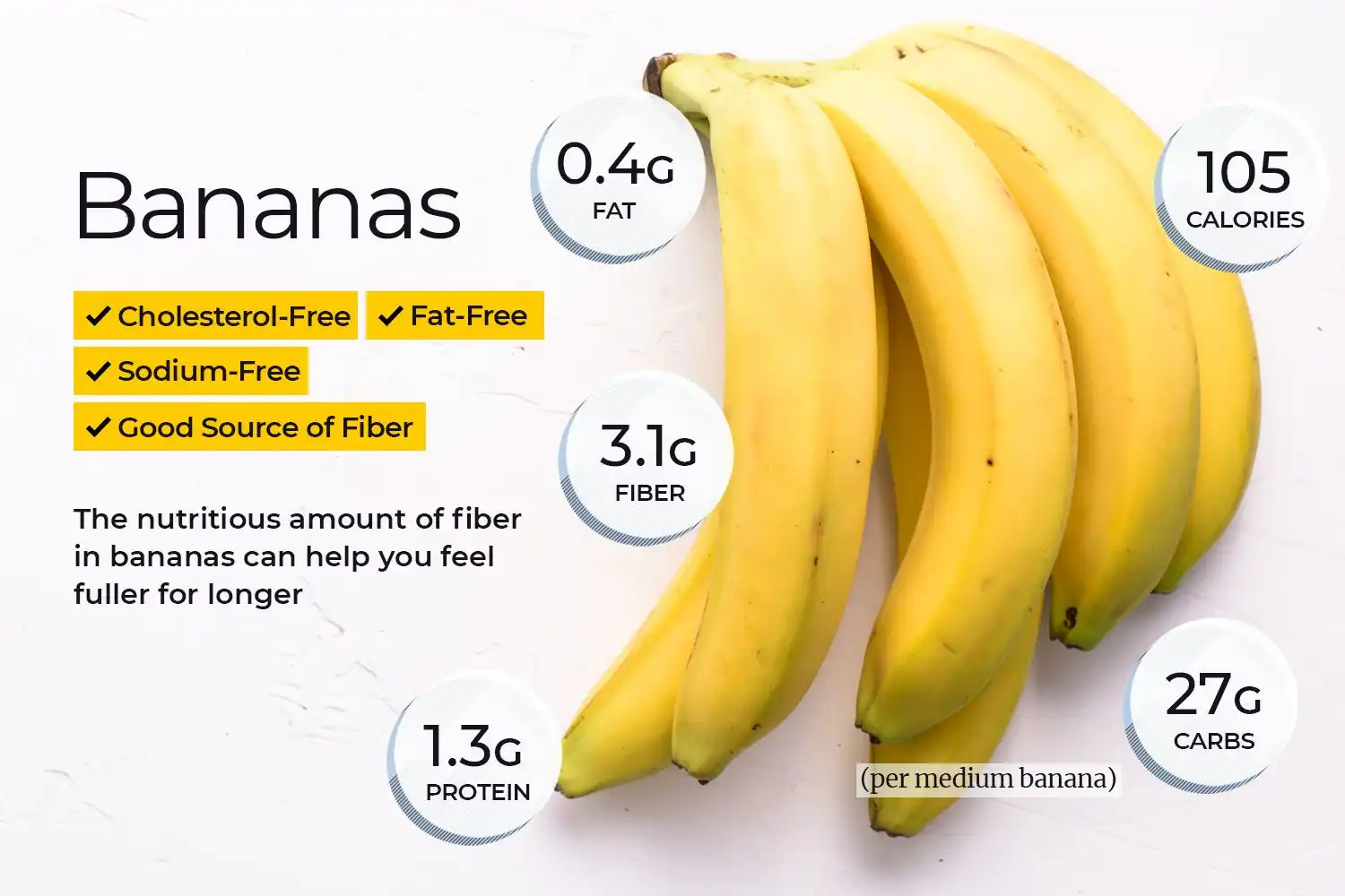 banana fruit powder nutrition