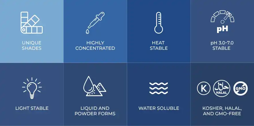 Butterfly Pea Flower Powder supplier Butterfly Pea Flower Powder supplier