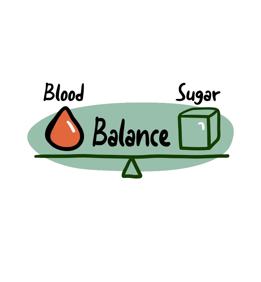 Blood Sugar Balance Blood Sugar Balance