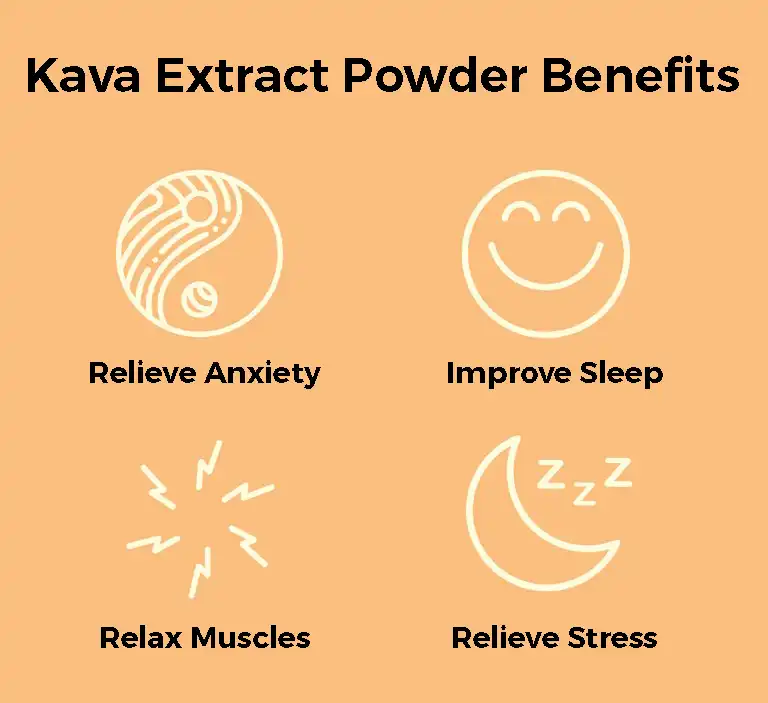 Benefits of Kava Extract Powder Benefits of Kava Extract Powder