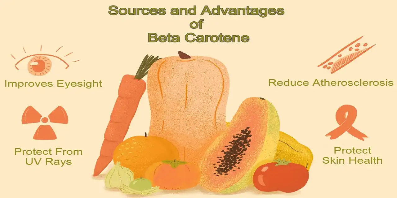 Pure Beta Carotene Powder benefits Pure Beta Carotene Powder benefits