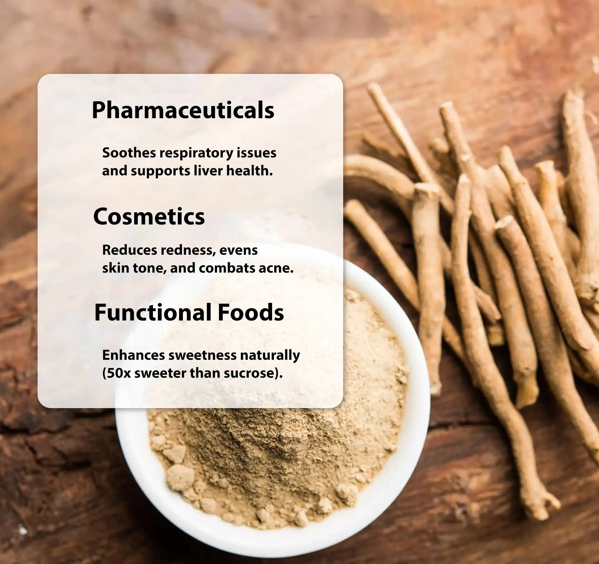 Benefits of Licorice Root Extract Benefits of Licorice Root Extract
