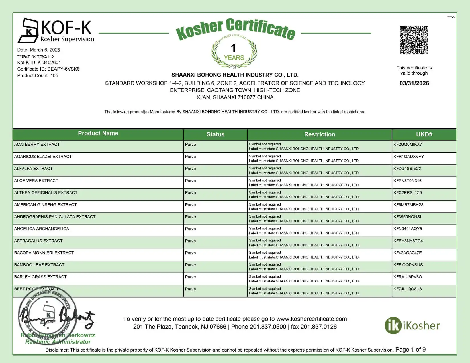 Bolin biotechnology KOSHER