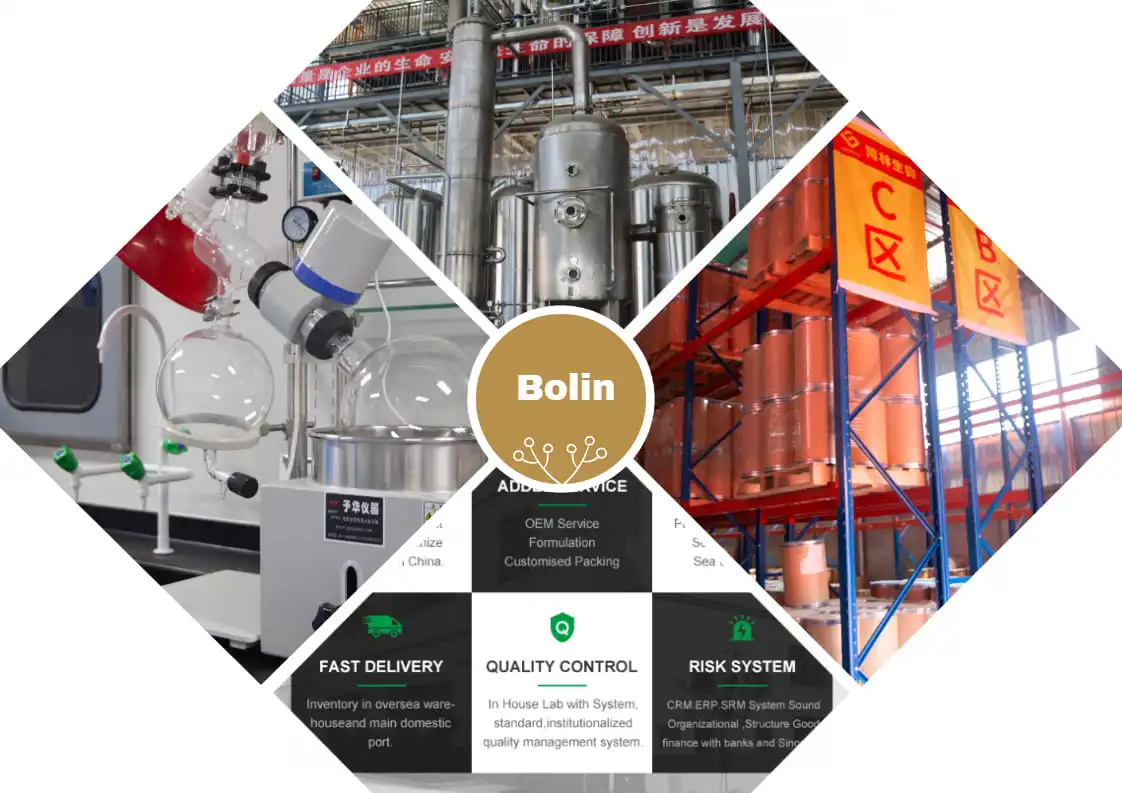 bollin