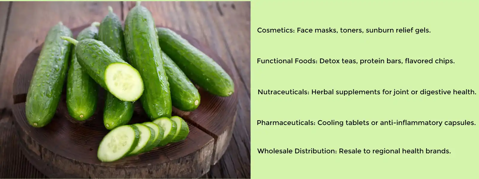Where to Use Cucumber Powder