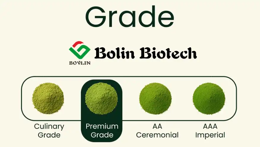 How Do I Choose a Good Quality Instant Matcha Powder? How Do I Choose a Good Quality Instant Matcha Powder?