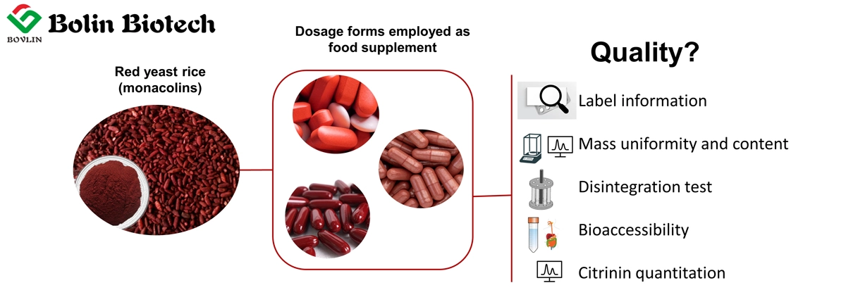 Red Yeast Rice Extract Powder Red Yeast Rice Extract Powder