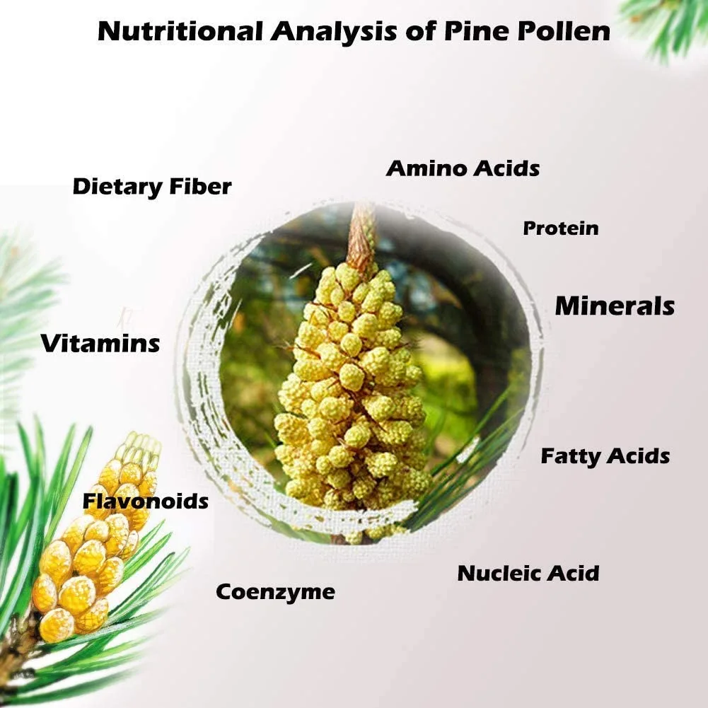 Compounds in Pine Pollen powder Compounds in Pine Pollen powder
