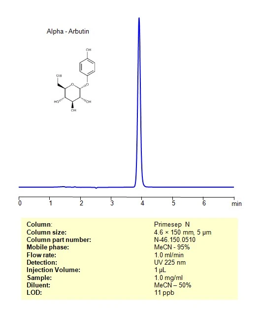 alpha arbutin powder HPLC alpha arbutin powder HPLC