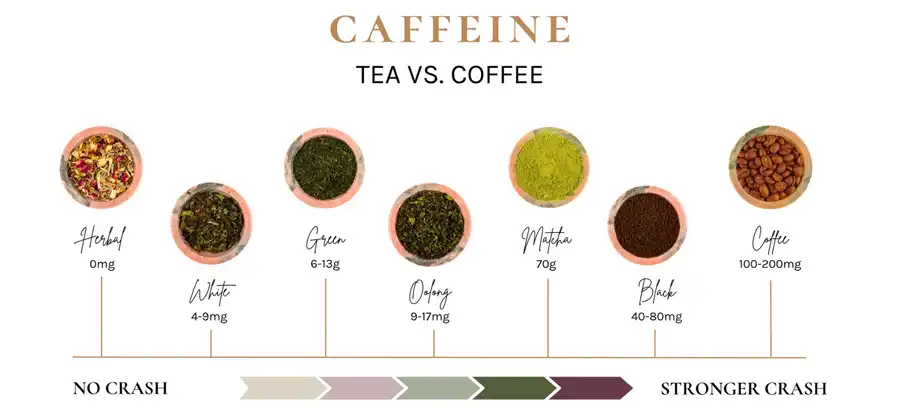 instant black tea powder instant black tea powder