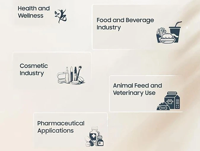 yeast beta glucan powder application yeast beta glucan powder application