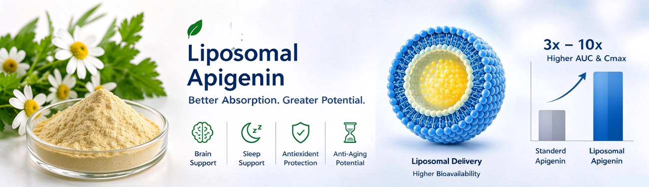 Liposomal Apigenin Liposomal Apigenin