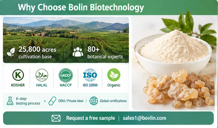 Boswellia Serrata Extract Powder supplier Boswellia Serrata Extract Powder supplier