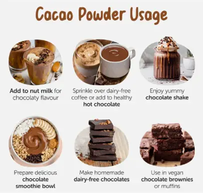 cocoa powder usage