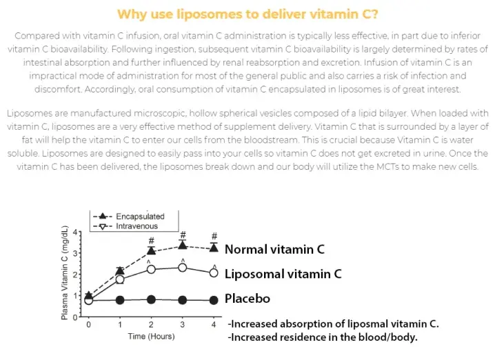 liposomal vitamin c benefits