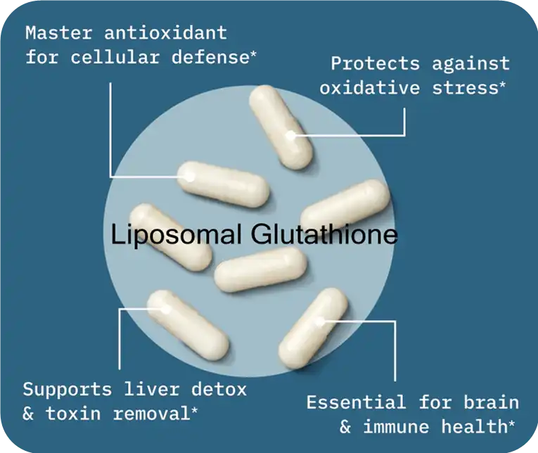  Liposomal Glutathione benefits