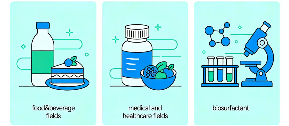 Stevioside Powder application Stevioside Powder application