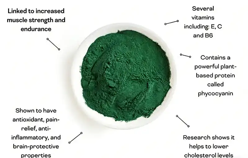 green spirulina powder benefits