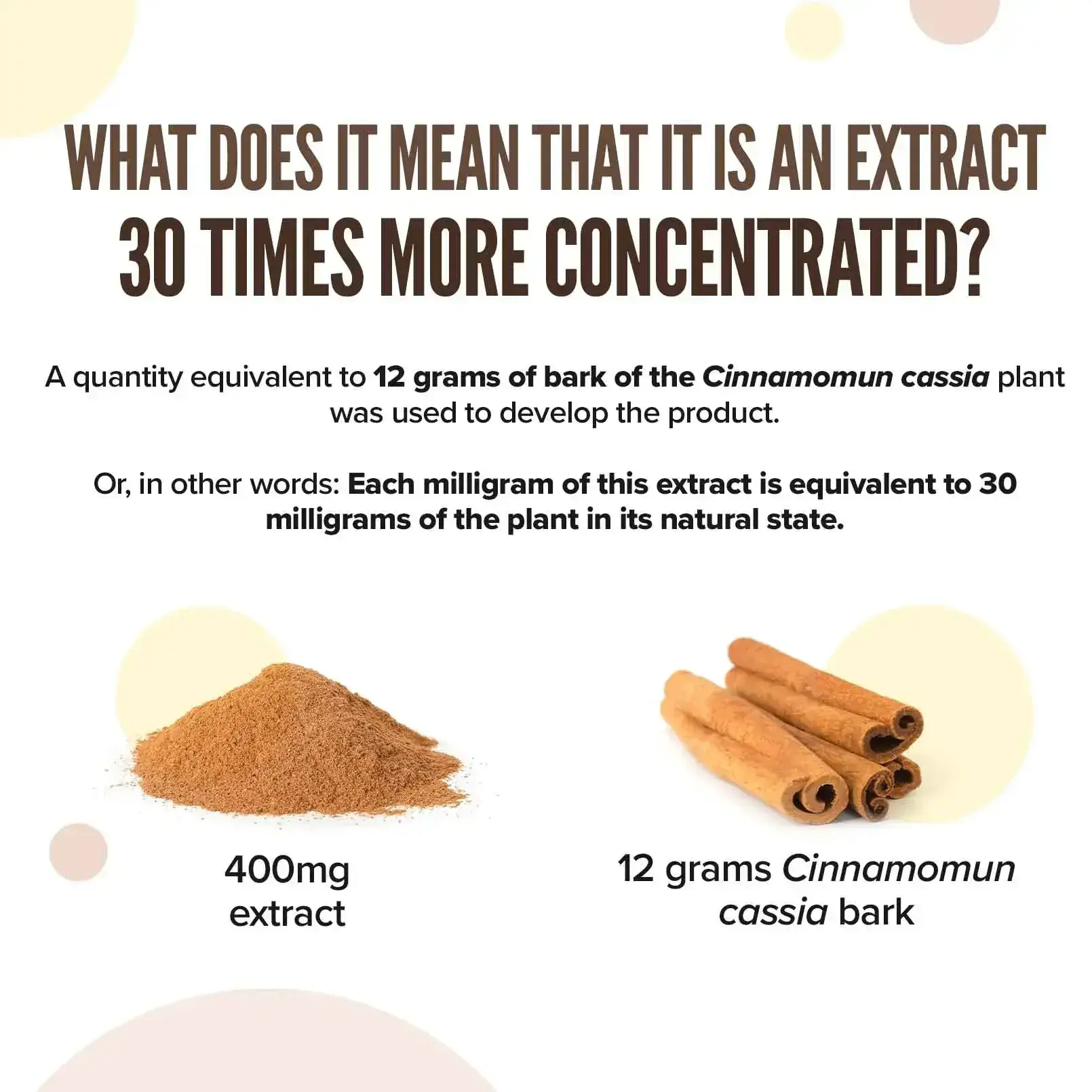 why choose Cinnamon Extract 