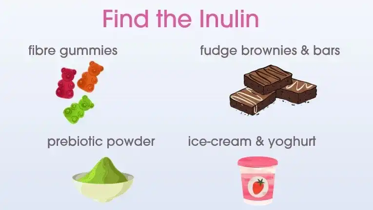 inulin powder uses