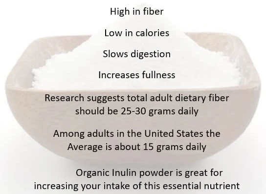 inulin powder supplier