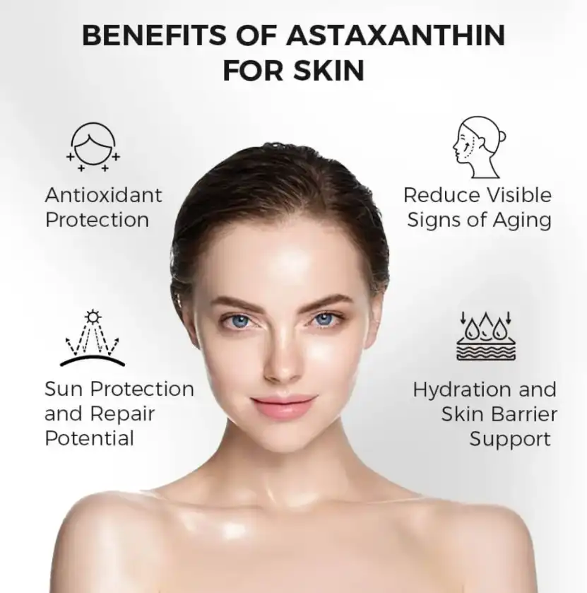 Natural Astaxanthin Powder benefits for skin