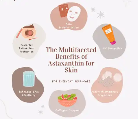 Natural Astaxanthin Powder uses Natural Astaxanthin Powder uses