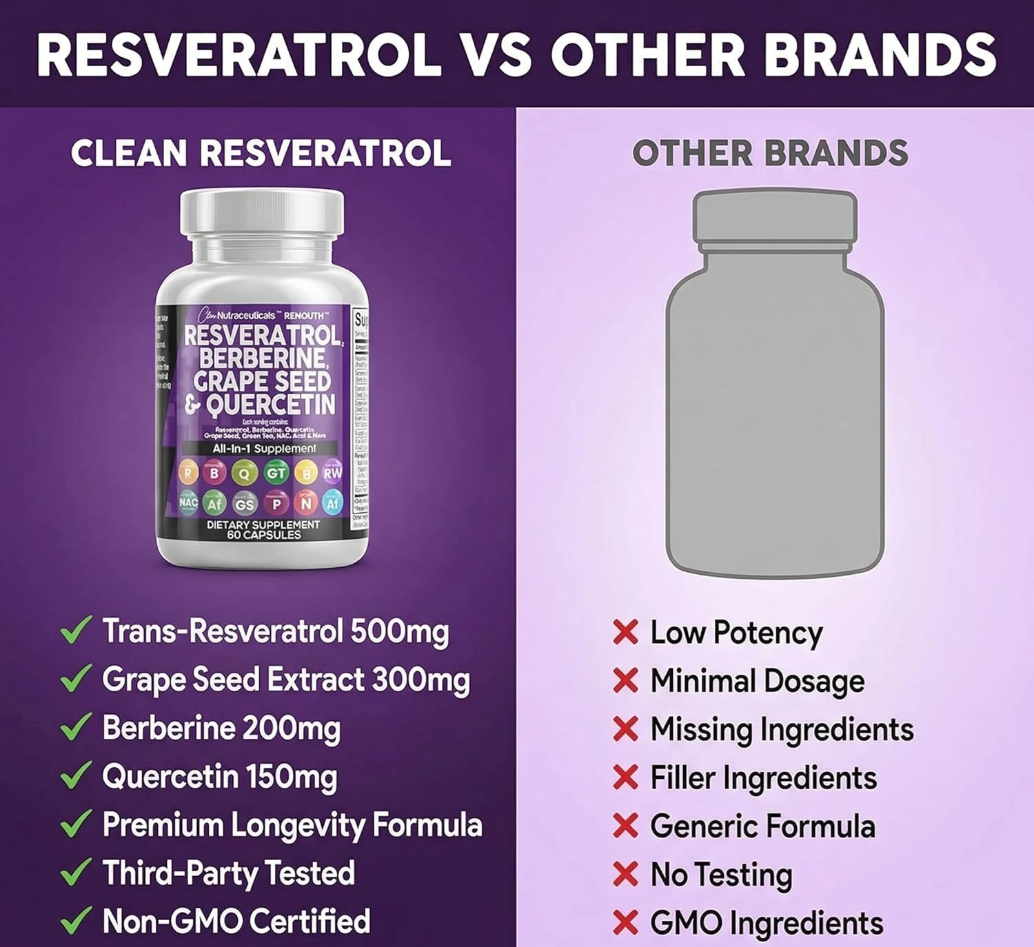 resveratrol capsules features resveratrol capsules features