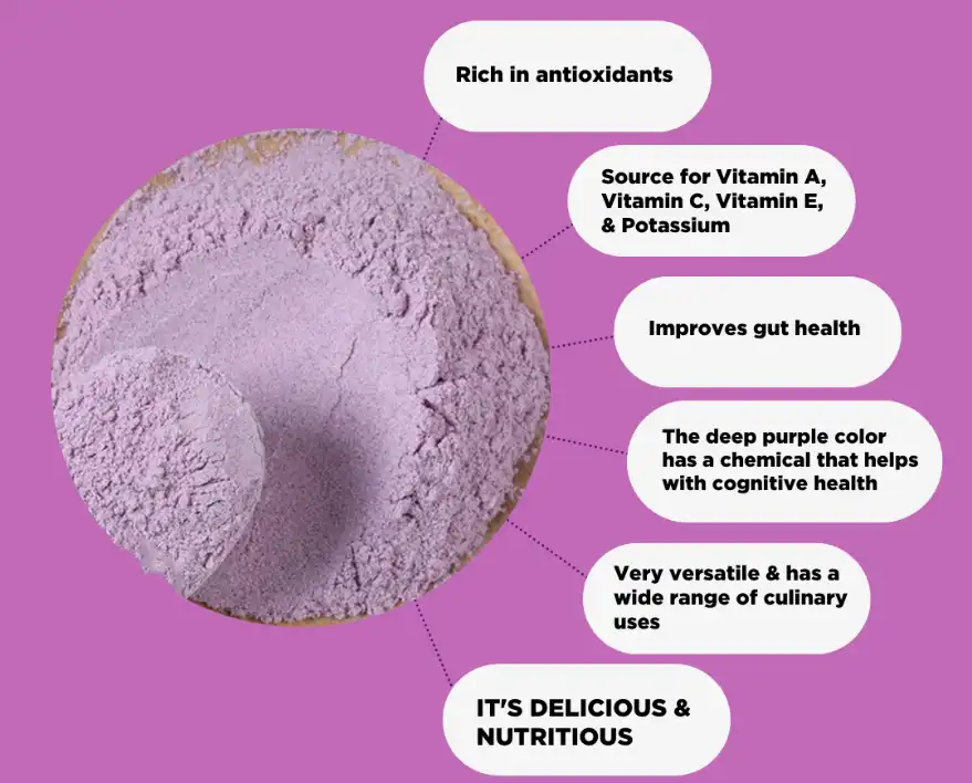 purple ube powder benefits