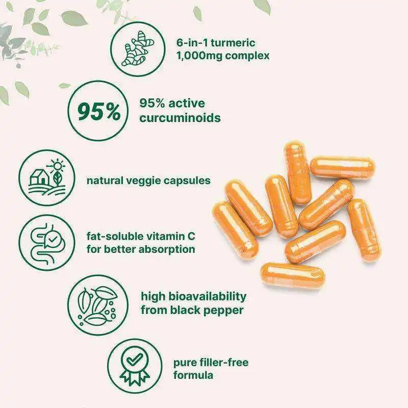 why choose best curcumin capsules 