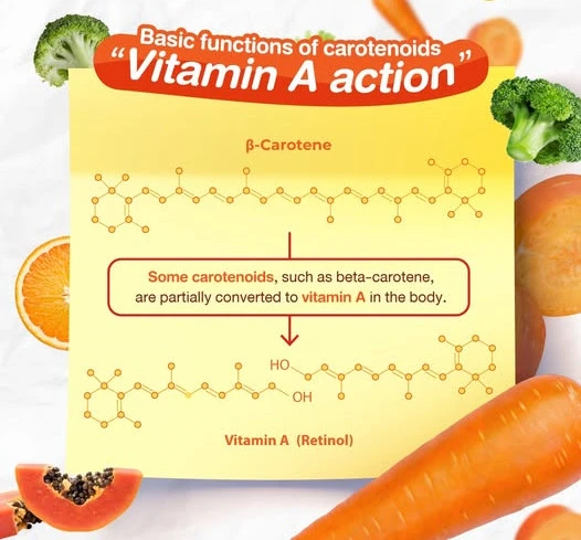Beta-Carotene powder benefits Beta-Carotene powder benefits