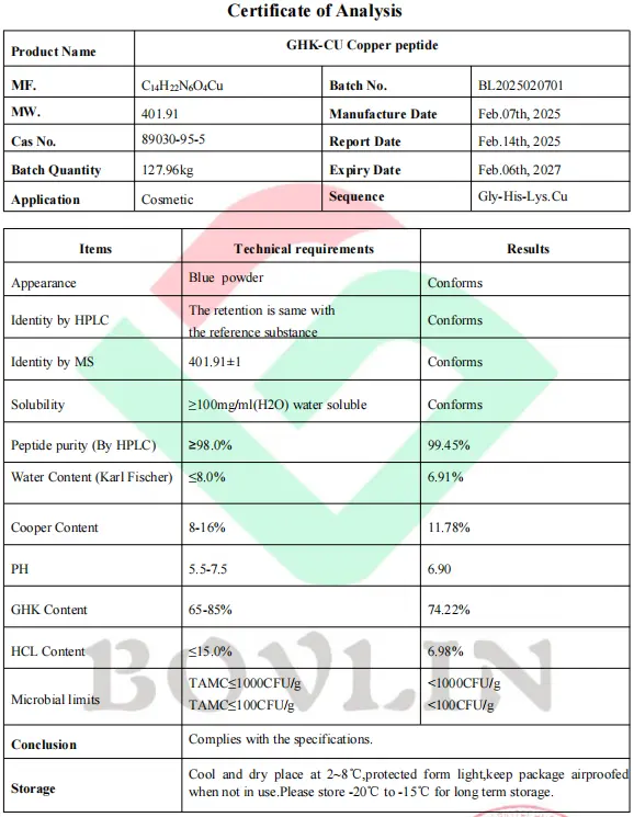 COA OF GHK CU COPPER PEPTIDE POWDER COA OF GHK CU COPPER PEPTIDE POWDER