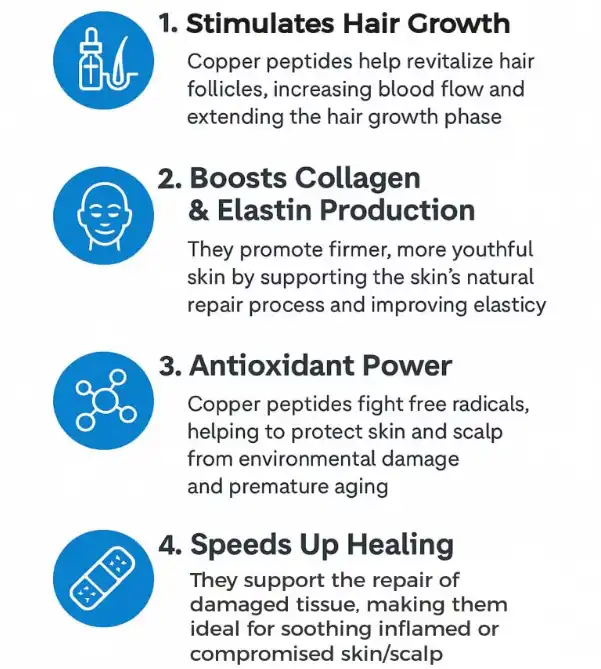 Ahk Cu Powder function