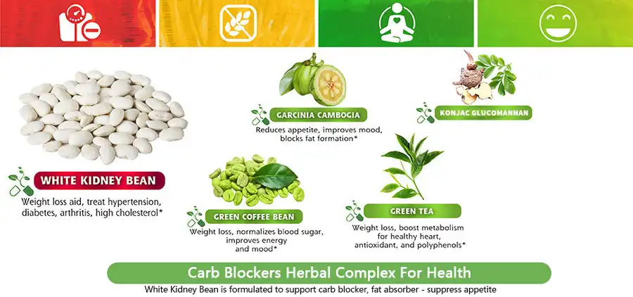 White Kidney Bean extract BENEFITS