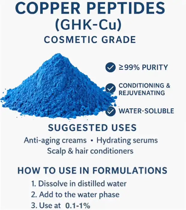 Ghk Copper Peptide Powder uses