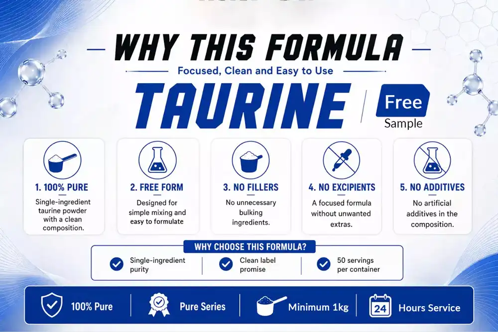 why choose Taurine powder