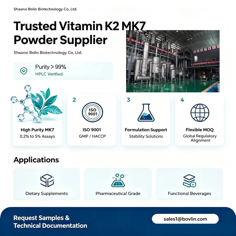 Vitamin K2 Mk7 Powder supplier