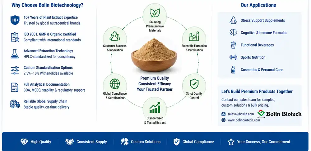 ashwagandha extract powder supplier ashwagandha extract powder supplier