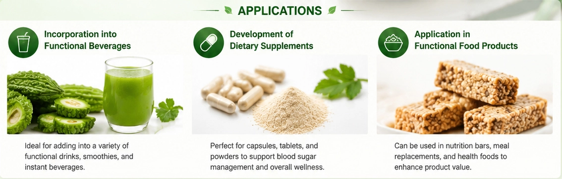 bitter melon peptide application