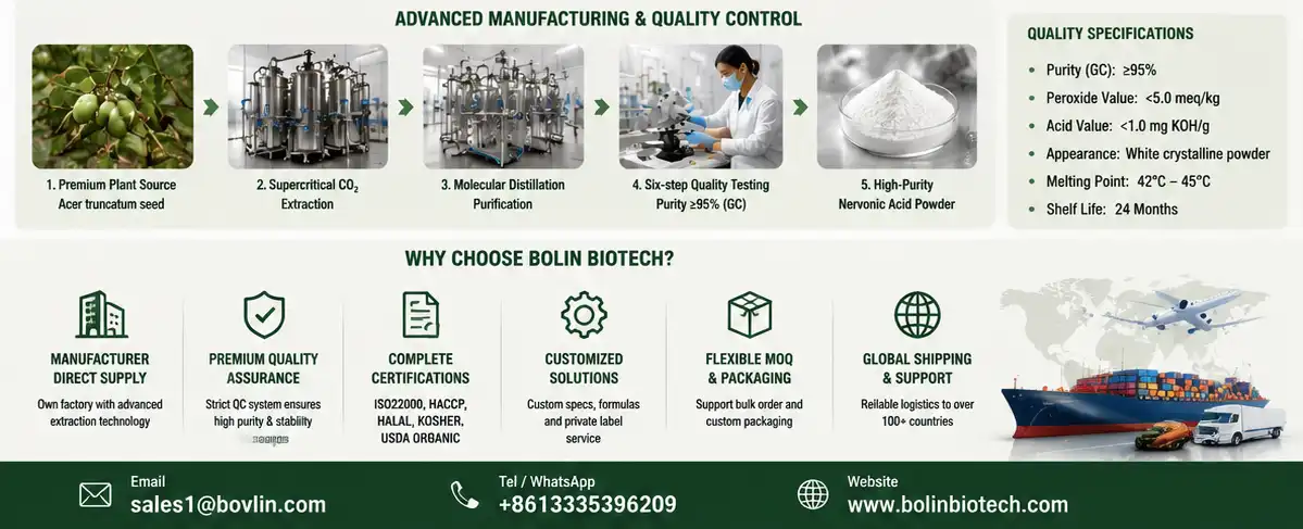 nervonic acid powder supplier
