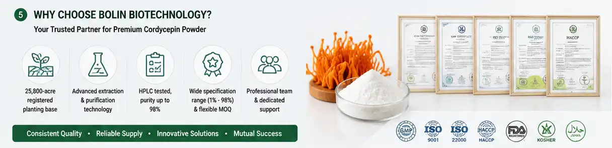 Cordycepin powder manufacturer