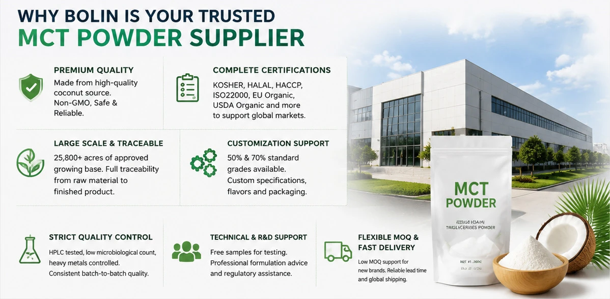 mct powder supplier