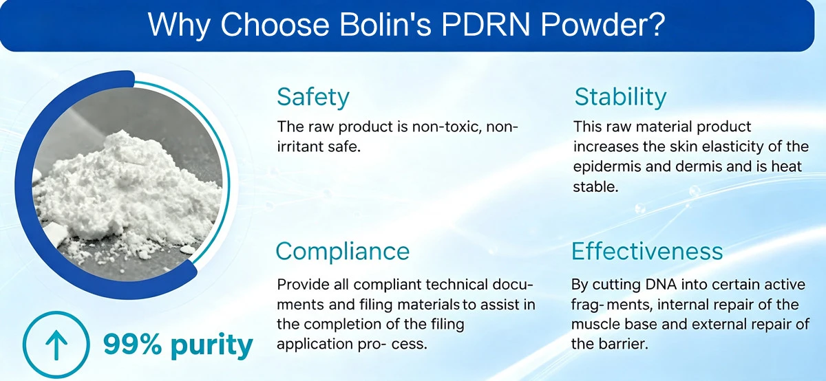 why choose bolin pdrn powder why choose bolin pdrn powder