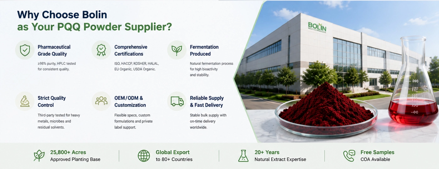 why choose bolin's pqq powder?