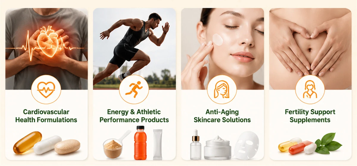 coenzyme q10 powder application coenzyme q10 powder application