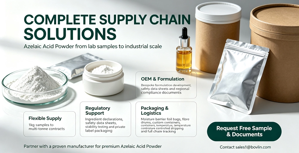 azelaic acid powder supplier azelaic acid powder supplier