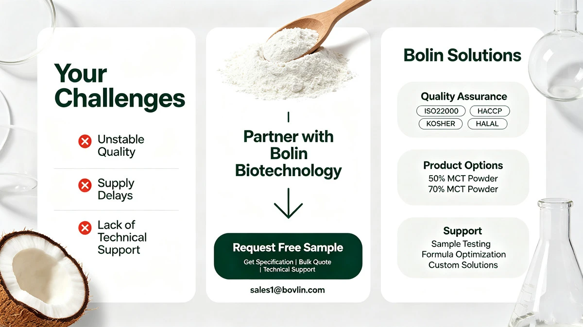 medium chain triglycerides powder supplier