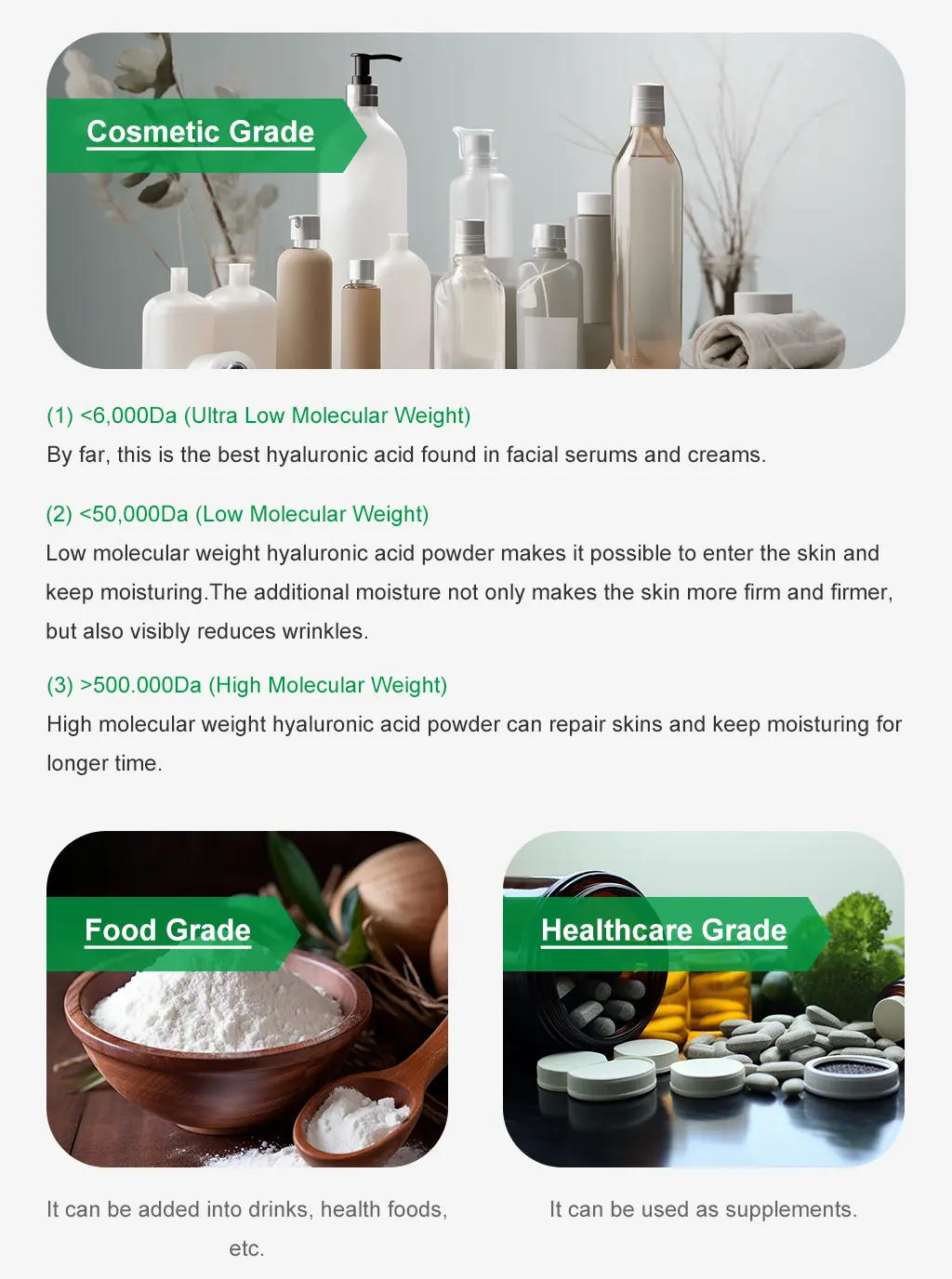 Sodium Hyaluronate Powder APPLICATION