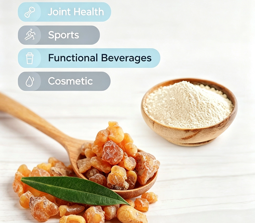 Boswellia Serrata extract application Boswellia Serrata extract application